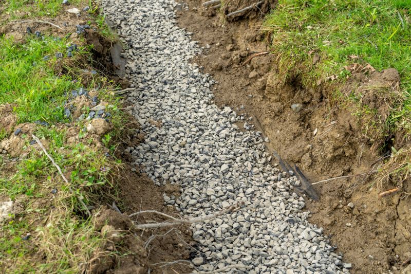 French drain systems