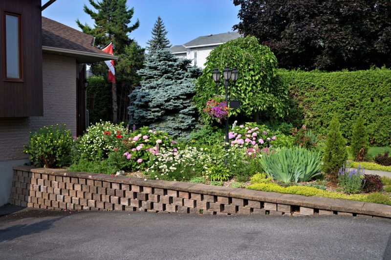 Retaining Wall Drainage