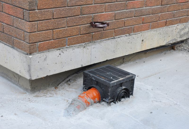 Underground Drainage Service